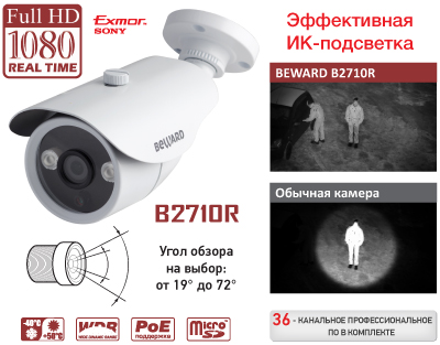 CCTVLab новости Новинка! 2 Мп IP-камера BEWARD B2710R