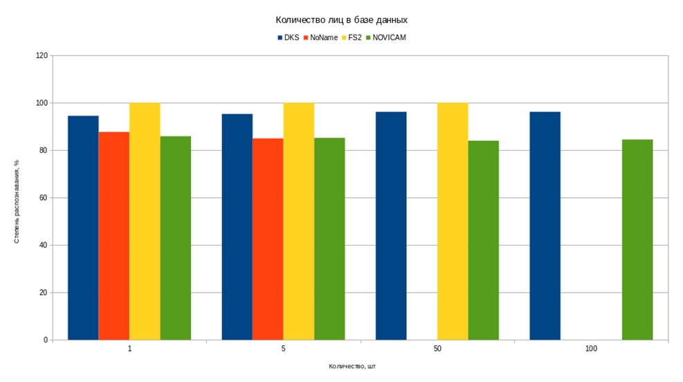 graph1